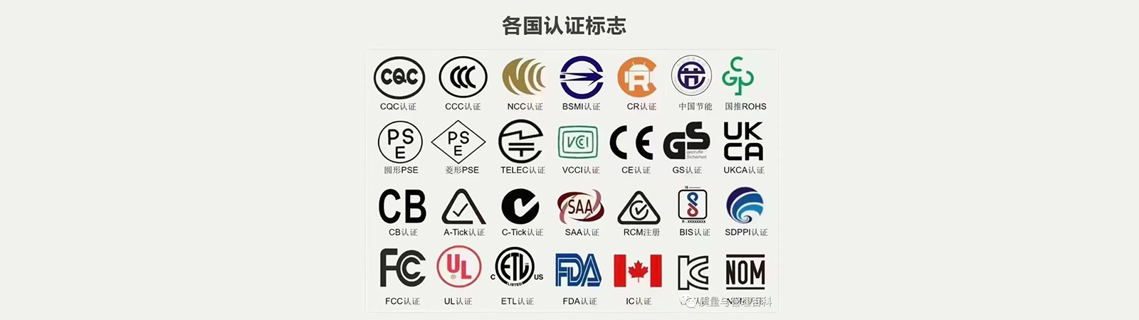 CCC、CQC、CB、FCC、UL、KC