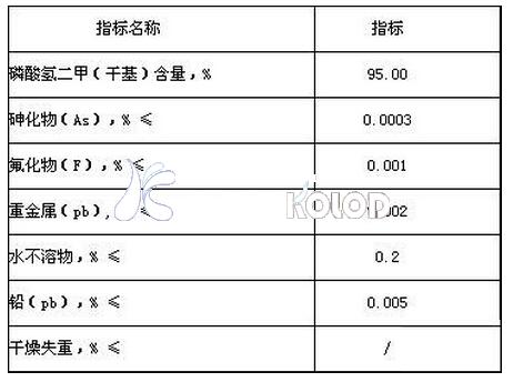 磷酸氫二鉀食品級和藥用級質(zhì)量指標(biāo)對比